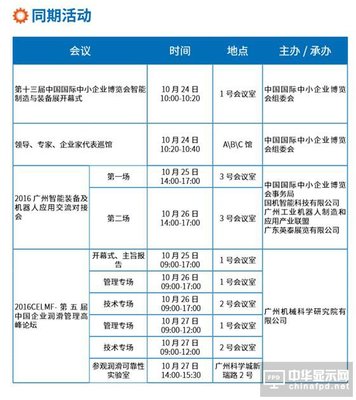 第十三届中博会智能制造与装备展!我们准备好了!_中华显示网
